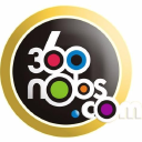 360nobs Limited logo