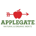 Applegate logo