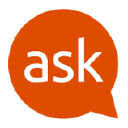Askubuntu logo