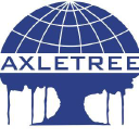 Axletree Solutions Inc logo