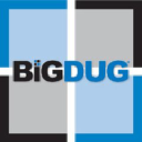 BiGDUG Limited logo