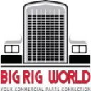 Bigrig World logo