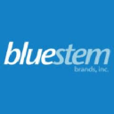 Bluestem Brands logo