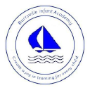 Burrsville-inf logo