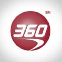 Capitalone360 logo