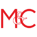 Cherokee Measurement & Control logo