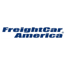 FreightCar America, Inc. logo
