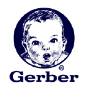 Gerber logo