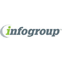 Infogroup Targeting Solutions logo