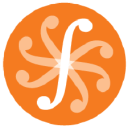 Integral Ad Science, Inc logo