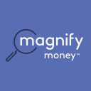 Magnify Money logo