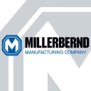 Millerbernd Manufacturing Company logo