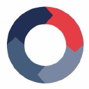 SecuRing logo