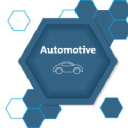 Softing logo